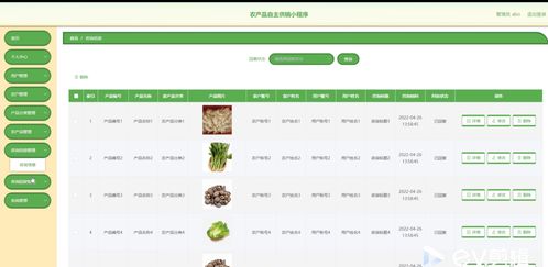 基于ssm的农产品自主供销小程序