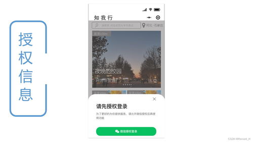 旅游线路规划小程序 产品原型图