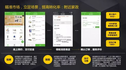 解读小程序行业首份生态白皮书,小程序与各行业结合的运营宝典。