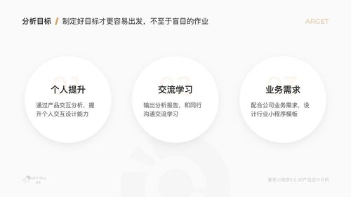 喜茶微信小程序产品交互分析