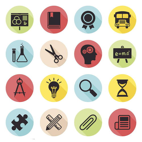 中山小程序开发与小程序知识类图标大全 助力教育机构与学校高效运营