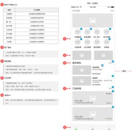 prd fitlife 小程序产品需求文档（用户端）