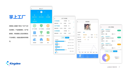 金蝶云星空是金蝶集团面向中小型企业的一个核心产品。作为核心应用的移动应用,我们提供了基于云之家、企业微信、WeLink、钉钉、小程序等平台的全面的移动应用套件,可以覆盖企业移动化办公。真正做到高效敏捷,全面移动化的要求。