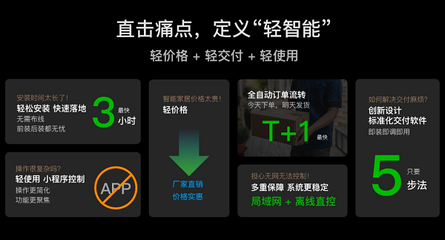 一部手机价，换得智能家 华峰控客子品牌【KLITE控客轻智家】重磅发布，开启智能生活新篇章